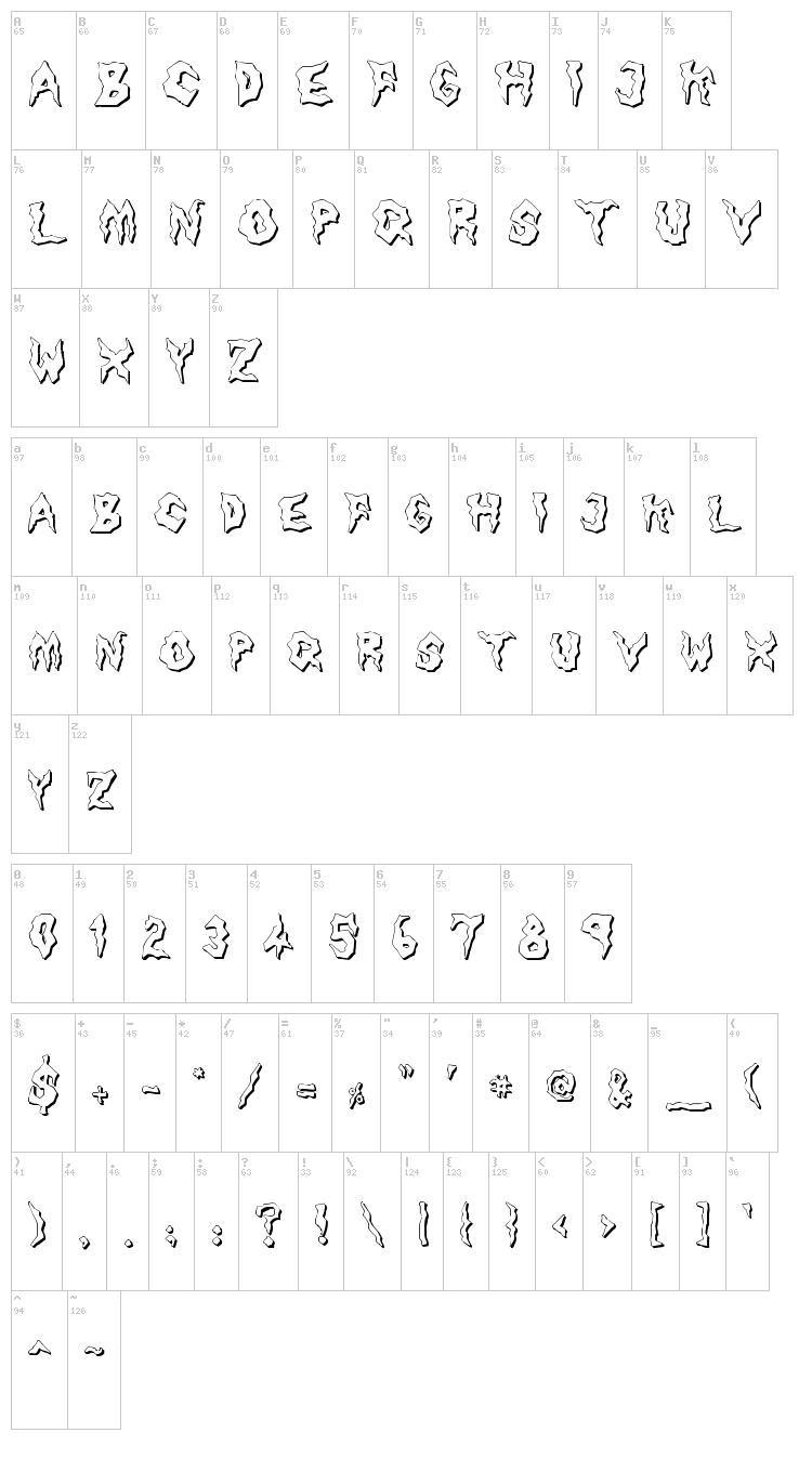 Nameless Harbor font map